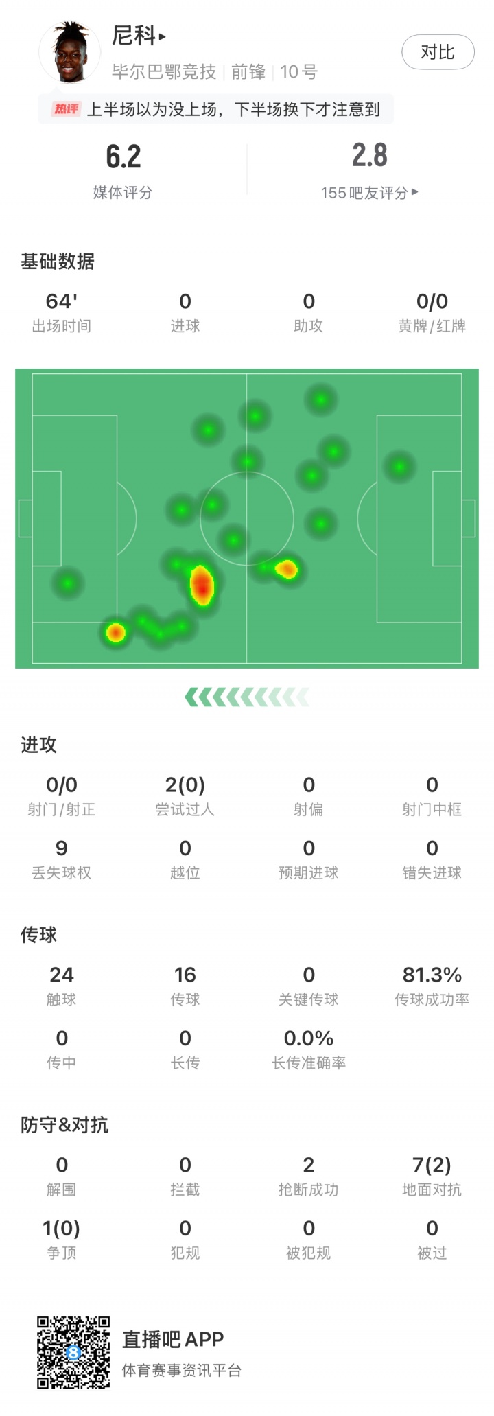 src, 身价